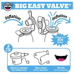 Patriotic Star Vinyl Float 11 Patriotic Star Vinyl Float -Intex || Bestway || GRE Sales Store bigmouth inc patriotic star vinyl float 3