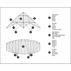Maestro 165 Stunt Kite -Intex || Bestway || GRE Sales Store dragon fly maestro 165 stunt kite 5