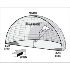 Maestro 165 Stunt Kite -Intex || Bestway || GRE Sales Store dragon fly maestro 165 stunt kite 8