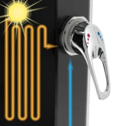 Solar Shower Foot Shower 35L 13 Solar Shower Foot Shower 35L -Intex || Bestway || GRE Sales Store ecd germany solar shower foot shower 35l 3