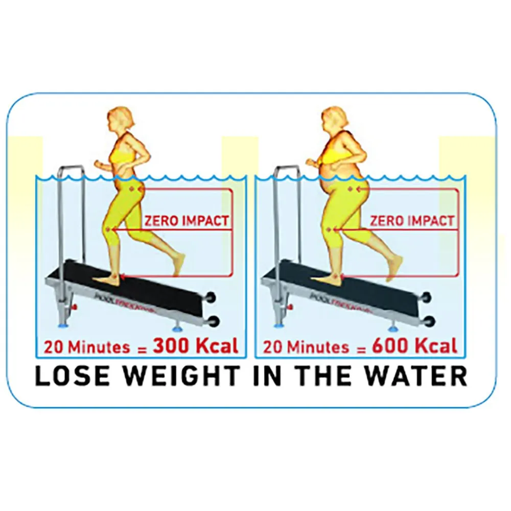 Acapulco 7 Acapulco - Image 5